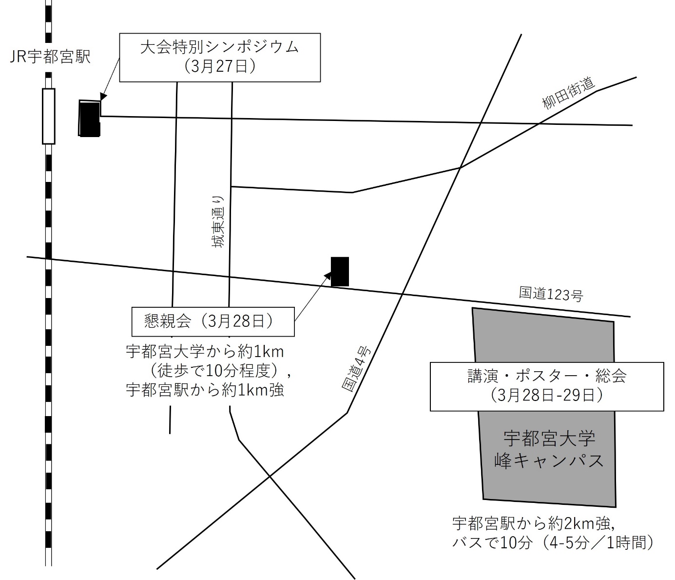 JR宇都宮駅周辺マップ